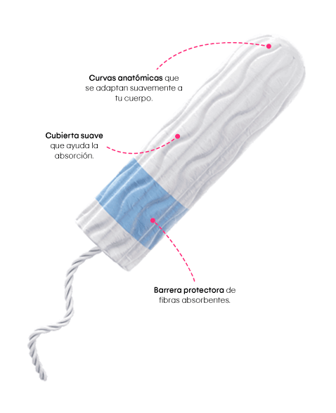 Tampones Digitales Súper Kotex®